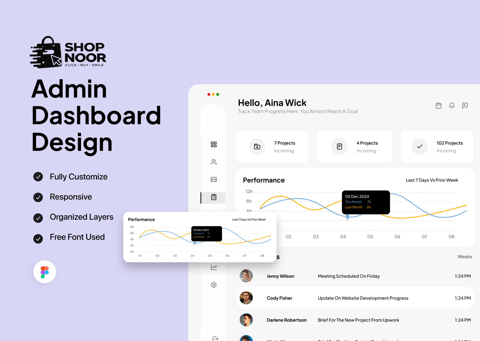 Analytics Dashboard UI